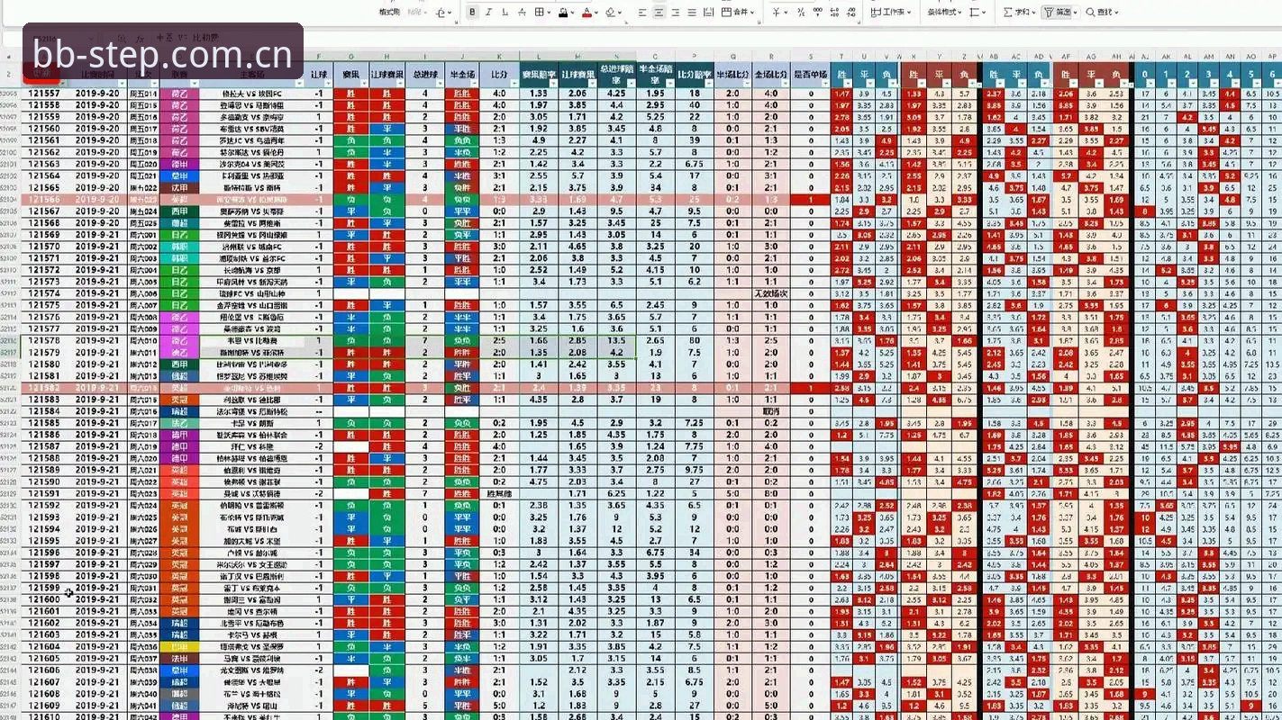 bb贝博官网足球数据攻略深度解析：从赔率变到实战操作的全面指南